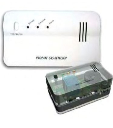 Gas Detector
